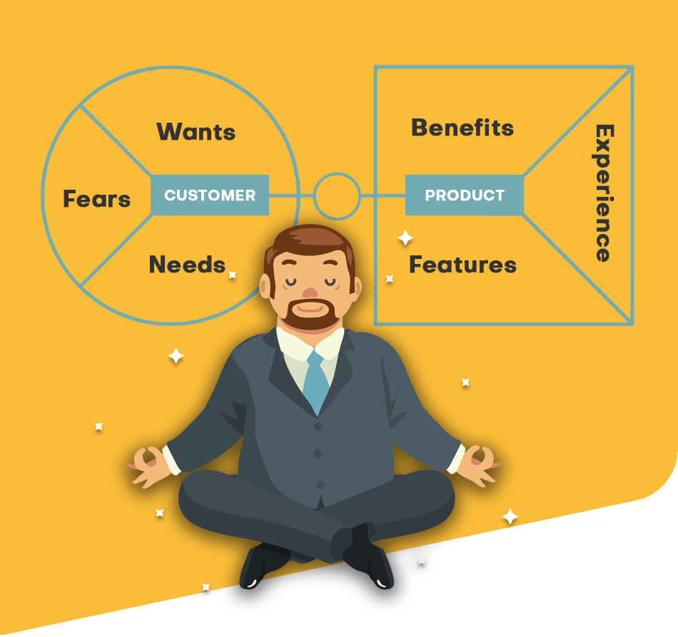 Top Web Development Agencies Kolkata